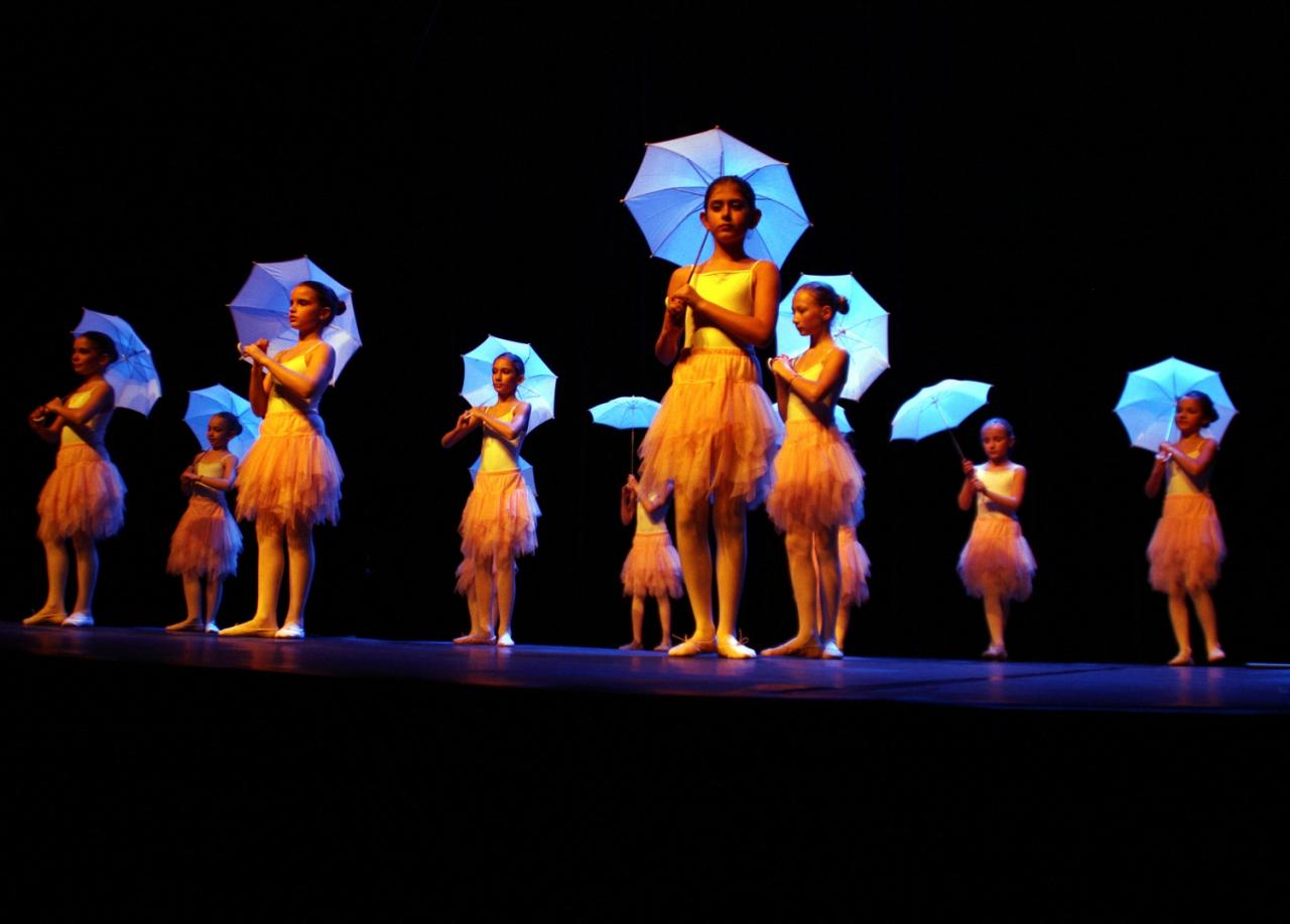 Les jeunes danseuses aux parapluies 