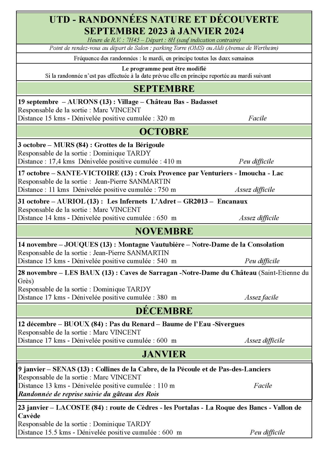 Programme randos 09 2023 a 01 2024