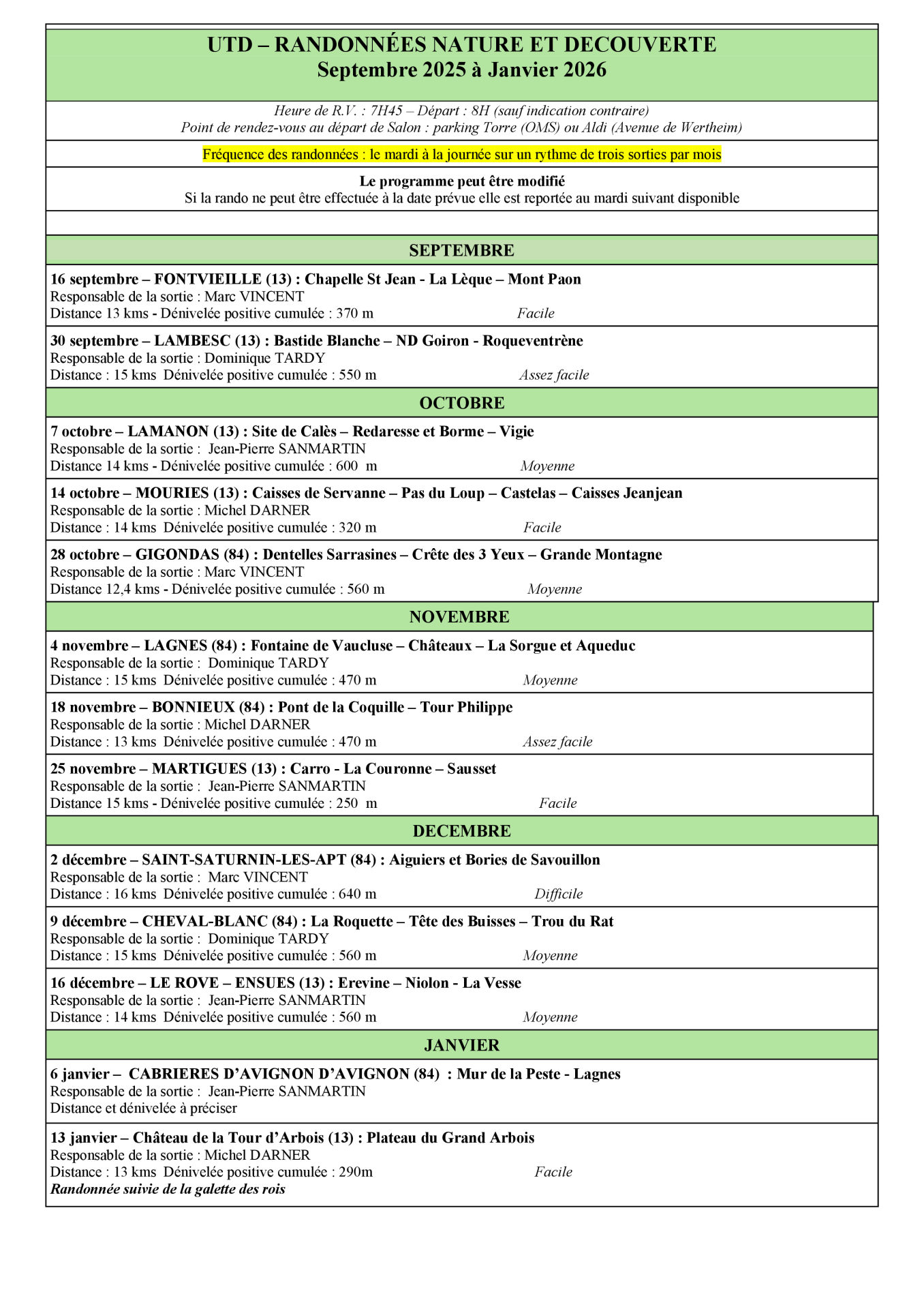 Randos 09 2025 a 01 2026